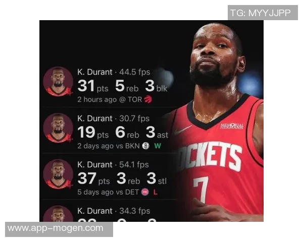 KD强调各队超远三分与长篮板快攻目标每场得分30分